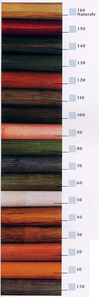 Rattan frame colours