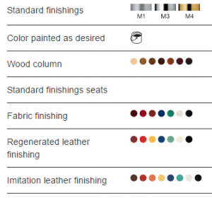 Microfono rontondo stool standard options