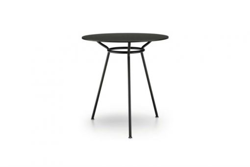 Ola round table